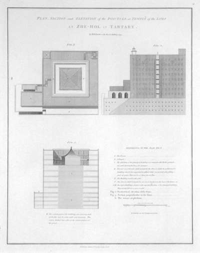 Image of Plan, Section and Elevation of the Poo-Ta-La, or Temple of the Lama at Zhe-Hol in Tartary