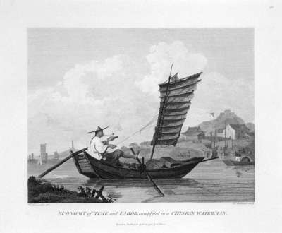Image of Economy of Time and Labor, exemplified in a Chinese Waterman