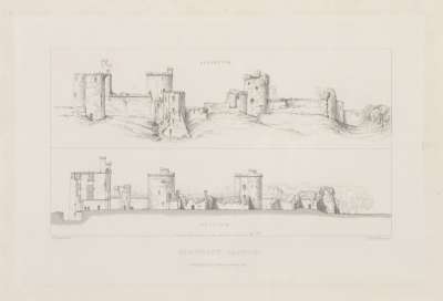 Image of Kidwelly Castle