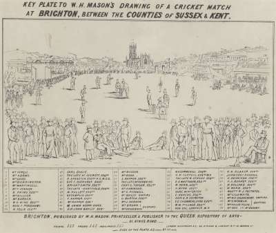 Image of Key Plate to W.H. Mason’s Drawing of a Cricket Match at Brighton, between the Counties of Sussex & Kent