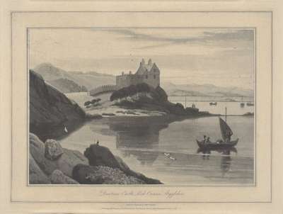 Image of Duntrune Castle, Loch Ciernan, Argylshire