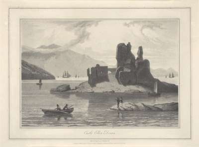 Image of Castle Ellen Donan