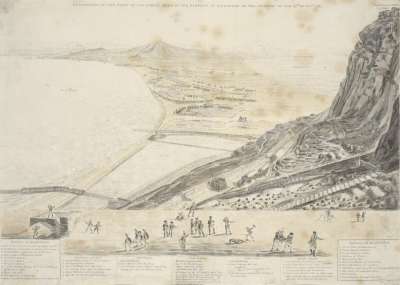 Image of Key to the Print of the Sortie made by the Garrison of Gibraltar in the Morning of 27 November 1781