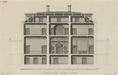 Image of Section from North to South [Dover House]